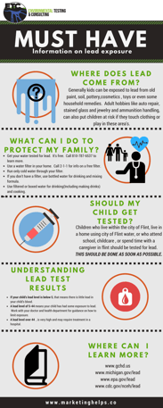 Important Lead Information.png